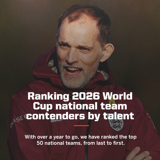 ESPN排名2026世界杯50强:法西英前3,德巴4/5名,葡阿8/9名